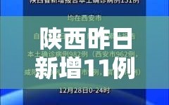 陕西昨日新增11例本土确诊/陕西昨日新增病例