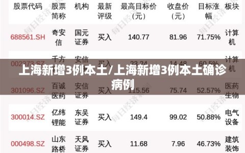 上海新增3例本土/上海新增3例本土确诊病例