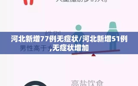 河北新增77例无症状/河北新增51例,无症状增加