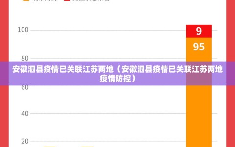 安徽泗县疫情已关联江苏两地（安徽泗县疫情已关联江苏两地疫情防控）