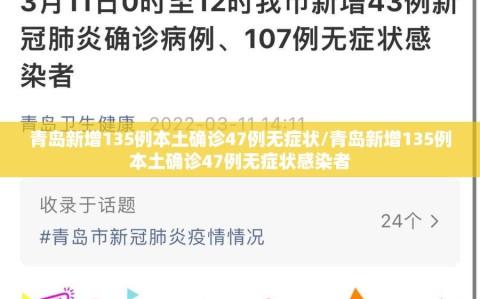 青岛新增135例本土确诊47例无症状/青岛新增135例本土确诊47例无症状感染者