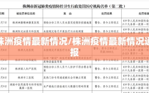 株洲疫情最新情况/株洲疫情最新情况通报