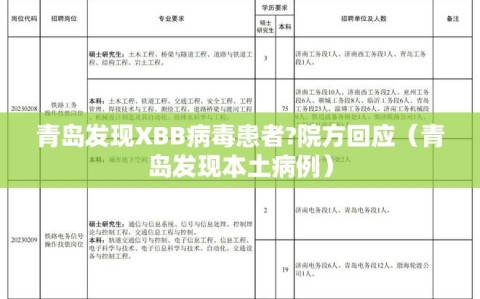 青岛发现XBB病毒患者?院方回应（青岛发现本土病例）