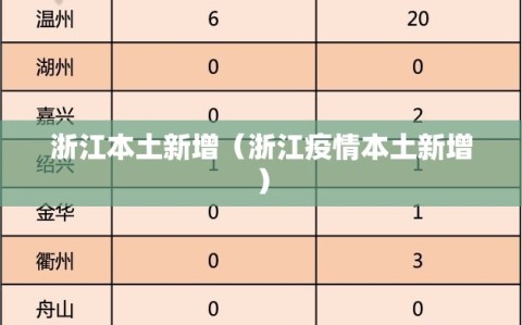 浙江本土新增（浙江疫情本土新增）