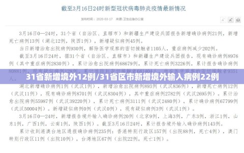 31省新增境外12例/31省区市新增境外输入病例22例