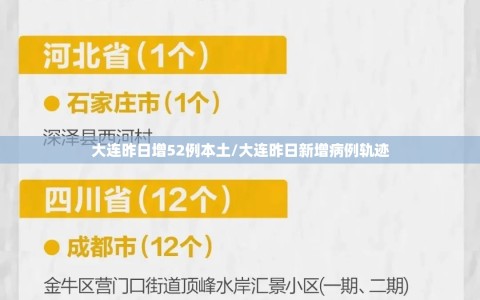 大连昨日增52例本土/大连昨日新增病例轨迹