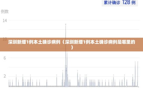 深圳新增1例本土确诊病例（深圳新增1例本土确诊病例是哪里的）
