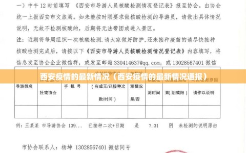 西安疫情的最新情况（西安疫情的最新情况通报）