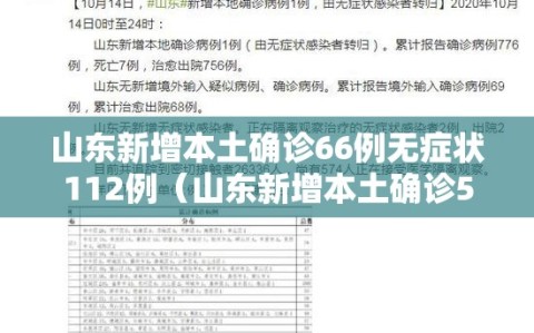 山东新增本土确诊66例无症状112例（山东新增本土确诊55例）