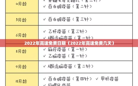 2022年高速免费日期（2022年高速免费几天）
