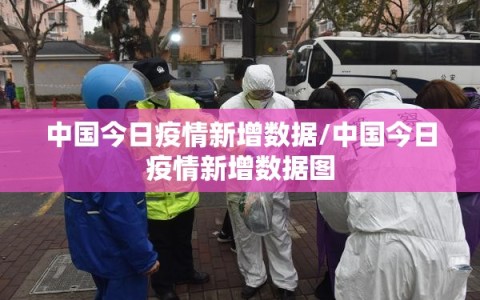 中国今日疫情新增数据/中国今日疫情新增数据图