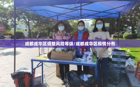 成都成华区调整风险等级/成都成华区疫情分布