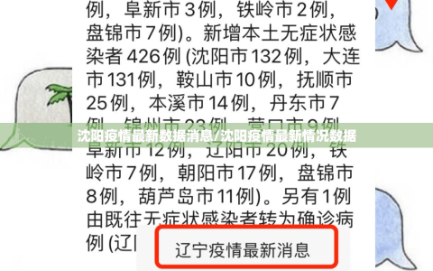 沈阳疫情最新数据消息/沈阳疫情最新情况数据