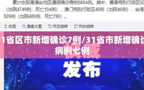 31省区市新增确诊7例/31省市新增确诊病例七例