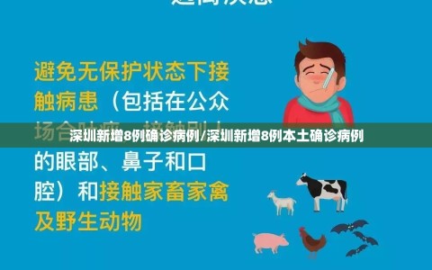 深圳新增8例确诊病例/深圳新增8例本土确诊病例