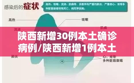 陕西新增30例本土确诊病例/陕西新增1例本土确诊病例具体情况