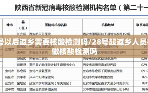28号以后返乡需要核酸检测吗/28号起返乡人员都要做核酸检测吗