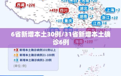 6省新增本土30例/31省新增本土确诊6例