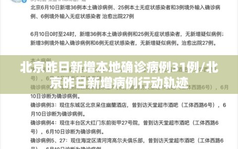 北京昨日新增本地确诊病例31例/北京昨日新增病例行动轨迹