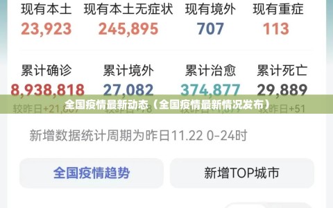 全国疫情最新动态（全国疫情最新情况发布）