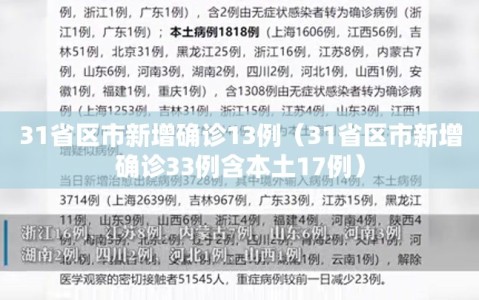 31省区市新增确诊13例（31省区市新增确诊33例含本土17例）