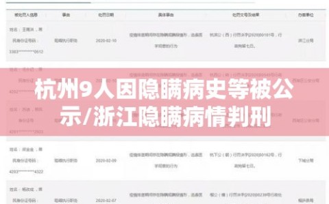杭州9人因隐瞒病史等被公示/浙江隐瞒病情判刑