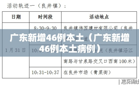 广东新增46例本土（广东新增46例本土病例）