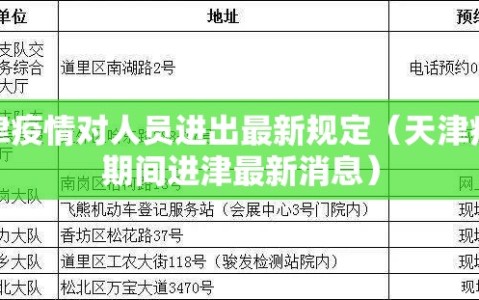 天津疫情对人员进出最新规定（天津疫情期间进津最新消息）