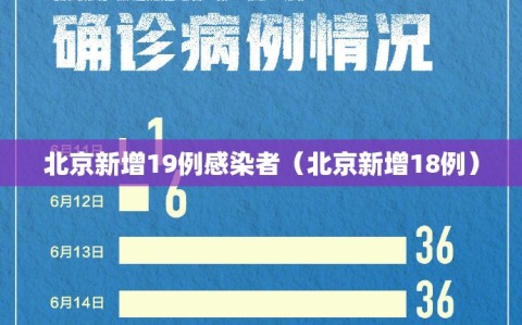 北京新增19例感染者（北京新增18例）