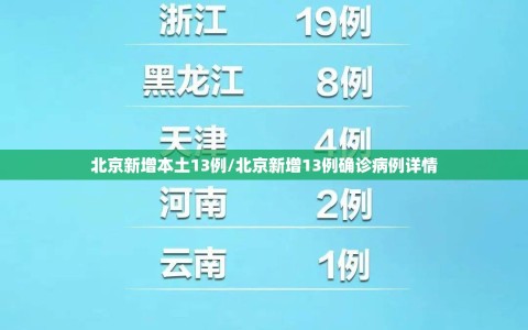 北京新增本土13例/北京新增13例确诊病例详情