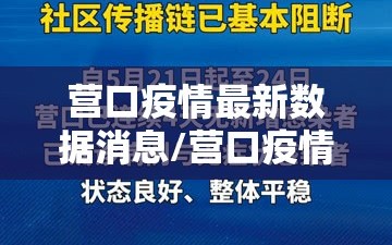 营口疫情最新数据消息/营口疫情最新情况 最新消息