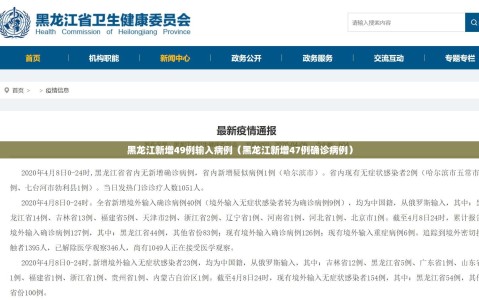 黑龙江新增49例输入病例（黑龙江新增47例确诊病例）