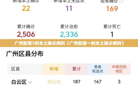 广州新增1例本土确诊病例（广州新增一例本土确诊病例）