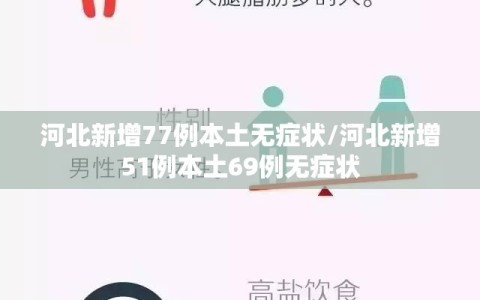 河北新增77例本土无症状/河北新增51例本土69例无症状