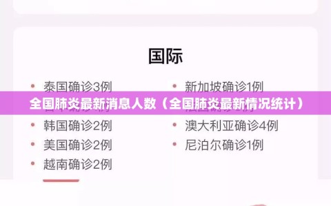 全国肺炎最新消息人数（全国肺炎最新情况统计）