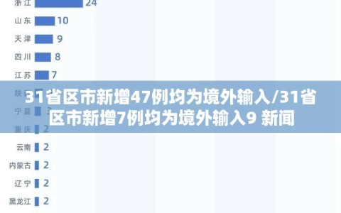 31省区市新增47例均为境外输入/31省区市新增7例均为境外输入9 新闻