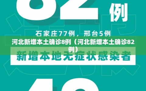 河北新增本土确诊8例（河北新增本土确诊82例）