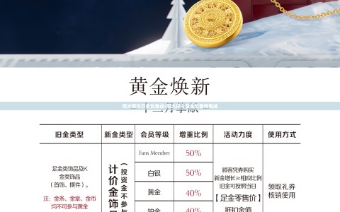 周大福今日金价查询/周大福今日金价查询克减