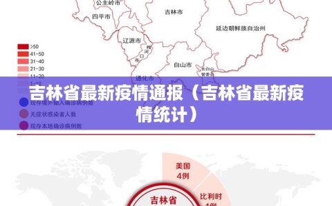 吉林省最新疫情通报（吉林省最新疫情统计）