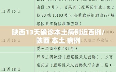 陕西13天确诊本土病例近百例/陕西 本土 病例