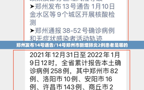 郑州发布14号通告/14号郑州市新增肺炎2例患者是哪的