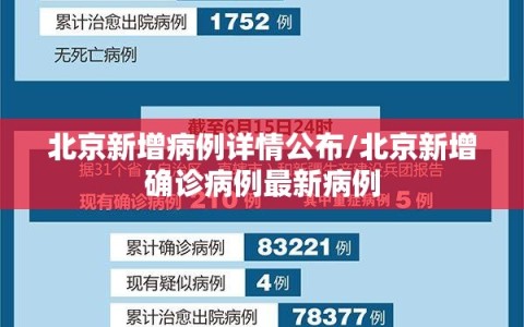 北京新增病例详情公布/北京新增确诊病例最新病例