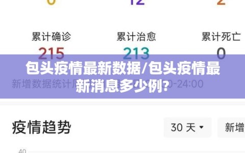 包头疫情最新数据/包头疫情最新消息多少例?