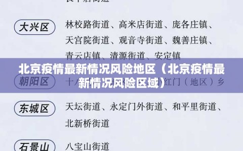 北京疫情最新情况风险地区（北京疫情最新情况风险区域）