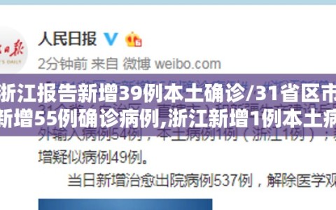 浙江报告新增39例本土确诊/31省区市新增55例确诊病例,浙江新增1例本土病例