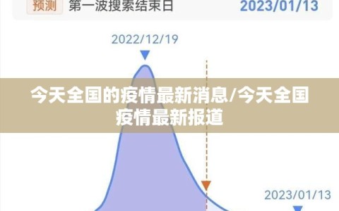 今天全国的疫情最新消息/今天全国疫情最新报道