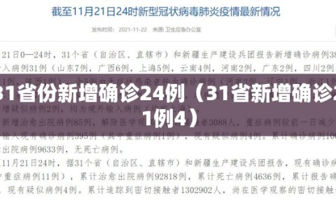 31省份新增确诊24例（31省新增确诊21例4）