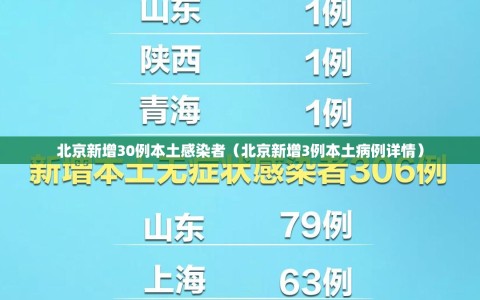 北京新增30例本土感染者（北京新增3例本土病例详情）