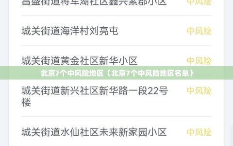 北京7个中风险地区（北京7个中风险地区名单）