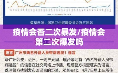 疫情会否二次暴发/疫情会第二次爆发吗